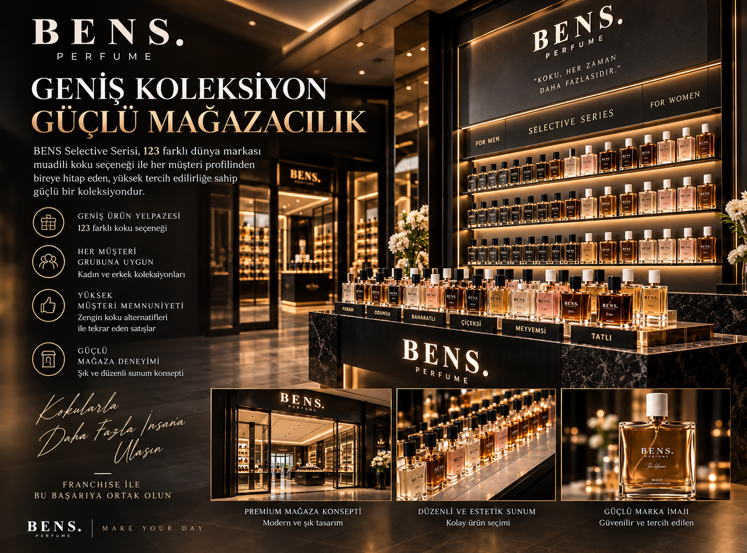 GENİŞ KOLEKSİYON, GÜÇLÜ MAĞAZACILIK